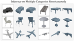 Planes vs. Chairs: Category-guided 3D shape learning without any 3D cues