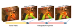 Generative Adversarial Network for Future Hand Segmentation from Egocentric Video