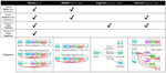 RelCon: Relative Contrastive Learning for a Motion Foundation Model for Wearable Data