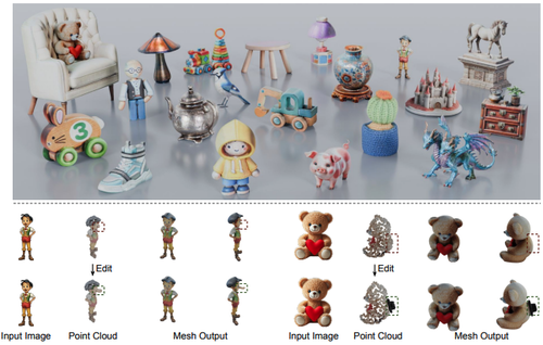 SPAR3D: Stable Point-Aware Reconstruction of 3D Objects from Single Images