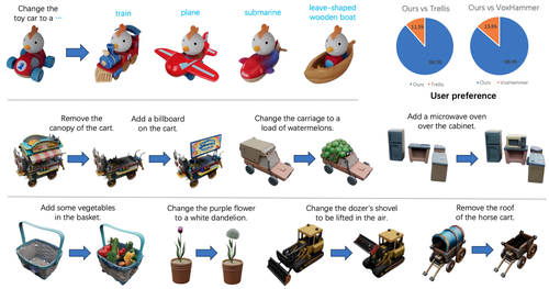 Vinedresser3D: Agentic Text-guided 3D Editing