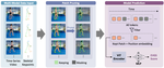 Decoding Children's Gait Behavior