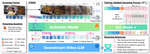 STRIDE: When to Speak Meets Sequence Denoising for Streaming Video Understanding
