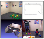 Continuous measurement of attachment behavior: A multimodal view of the strange situation procedure